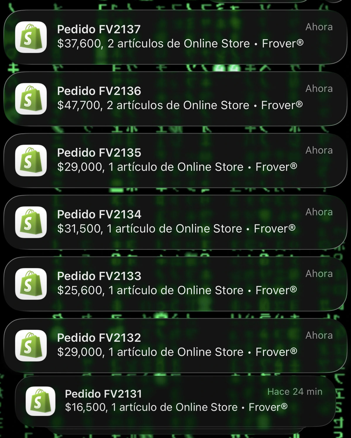 Ventas reales de Shopify como referencia de ejecucion para The Blueprint